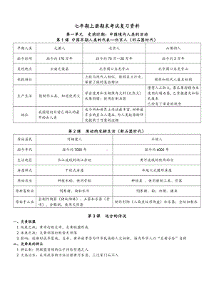 （部）统编版七年级上册《历史》复习资料.docx