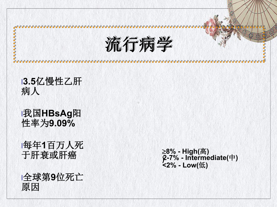 慢性乙型病毒性肝炎的防治讲课课件.ppt_第3页