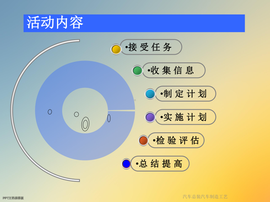 汽车总装汽车制造工艺课件.ppt_第2页