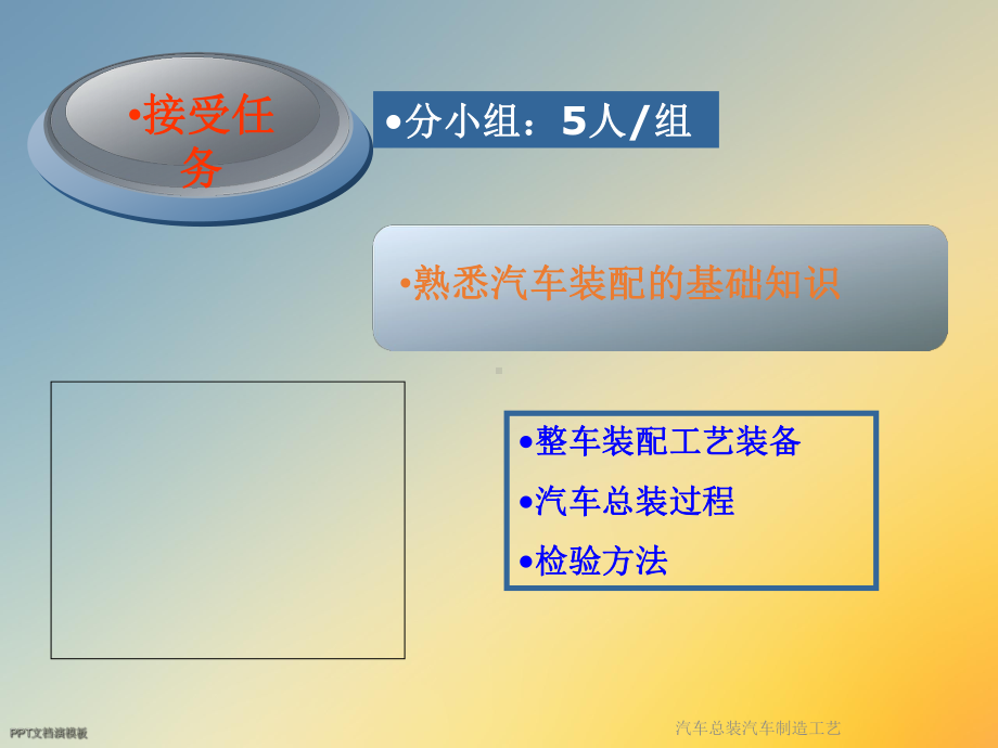 汽车总装汽车制造工艺课件.ppt_第3页