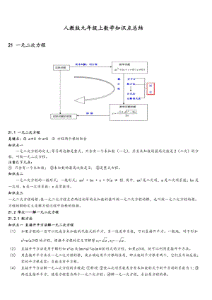 2022新人教版九年级上册《数学》知识点梳理与结构导图（16页）.doc