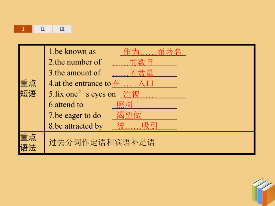 新教材高中英语UNIT4HistoryandtraditionsSectionCDiscoveringUsefulStructures课件.ppt（纯ppt,可能不含音视频素材）_第3页