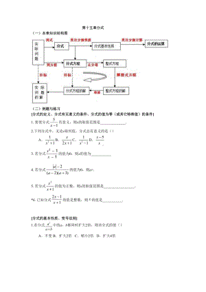 2022新人教版八年级上册《数学》期末专题复习 分式 讲义及习题（无答案）.doc