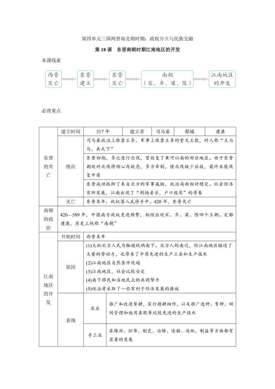 第18课　东晋南朝时期江南地区的开发-（部）统编版七年级上册《历史》.docx_第1页