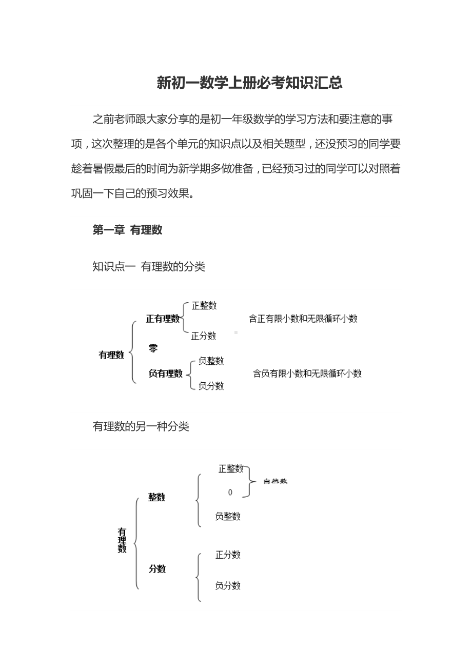 2022新人教版七年级上册《数学》知识汇总.doc_第1页