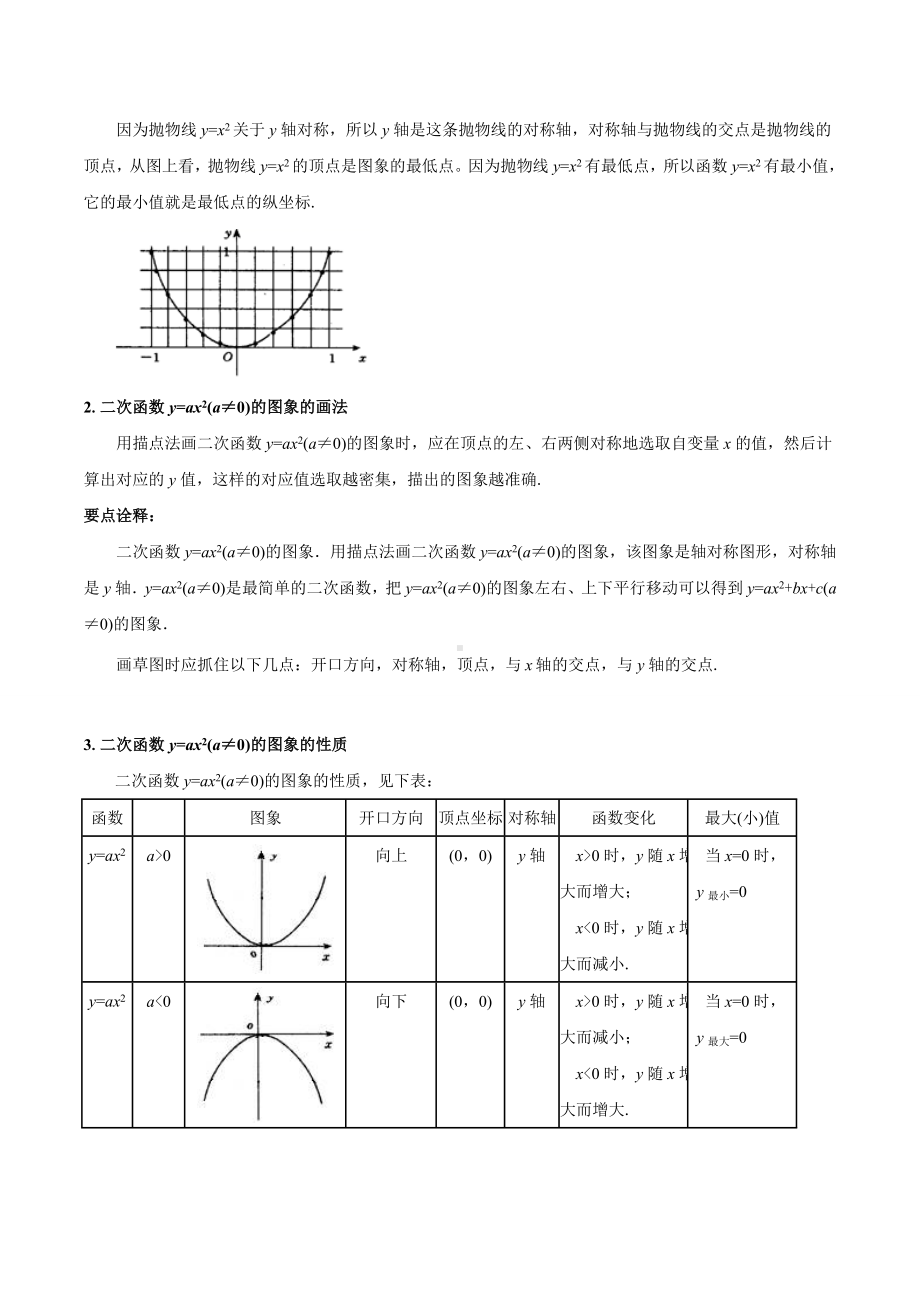 2022新人教版九年级上册《数学》 二次函数全章（基础）全章专题复习讲义无答案.doc_第2页