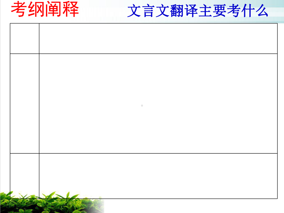 新高考文言文翻译课件.ppt_第2页