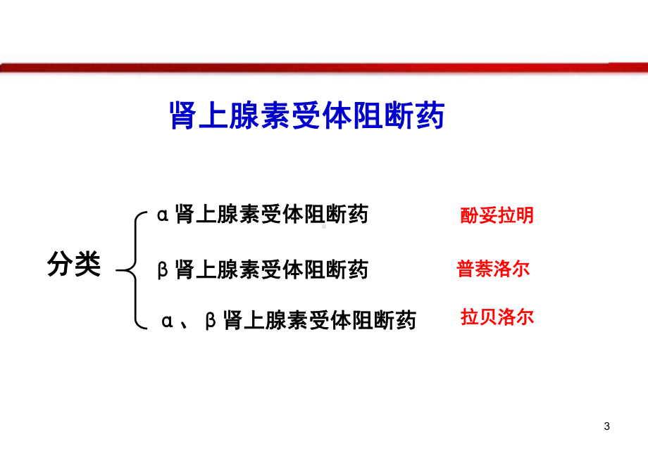 本肾上腺素受体阻断药课件.pptx_第3页