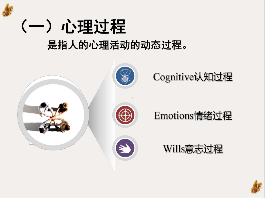 护理心理学心理过程教材课件.ppt_第3页