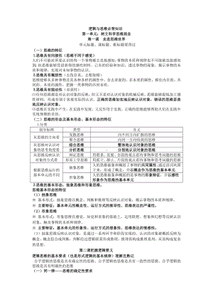 （部）统编版《高中政治》选择性必修第三册逻辑与思维 知识整理.docx