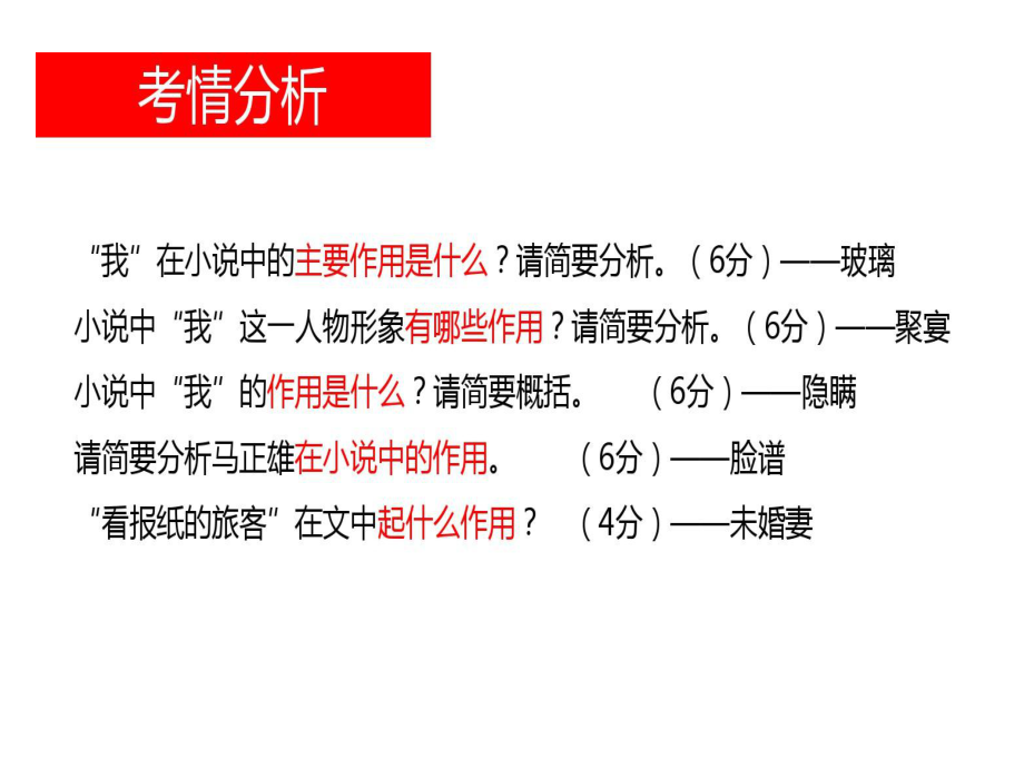 小说中次要人物的作用(课堂)课件.ppt_第3页