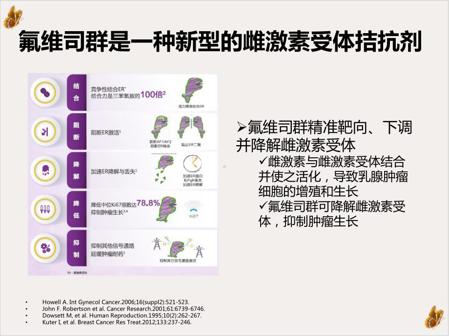 氟维司群及靶向治疗研究简介及总结教材课件.ppt_第3页