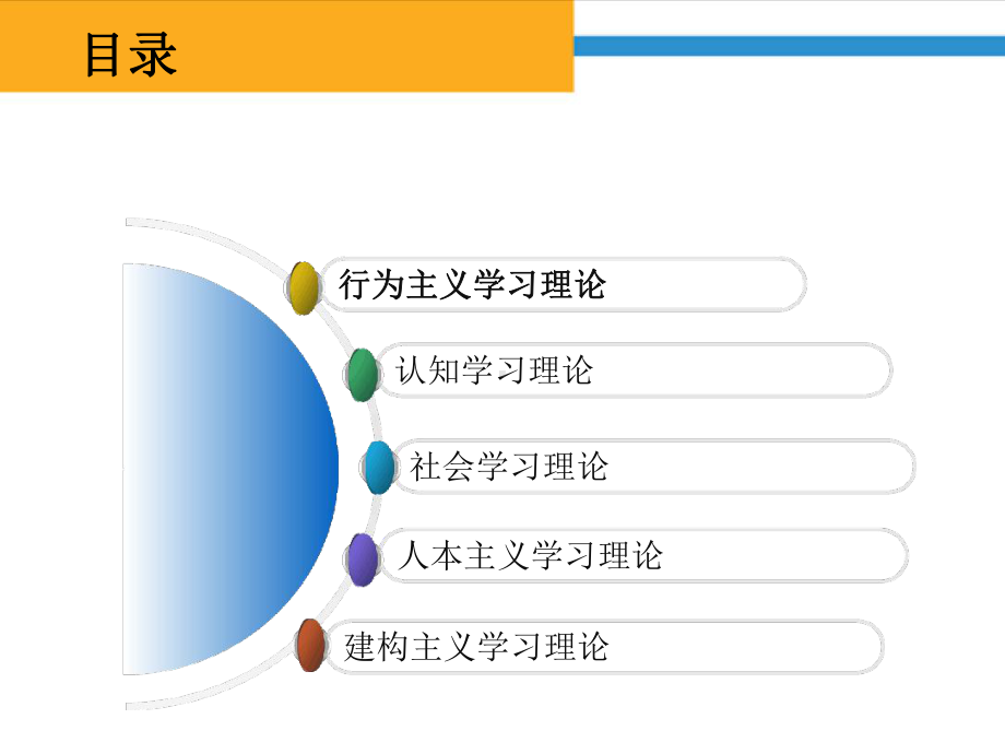 护理教学的心理学基础[文字可编辑]课件.ppt_第2页