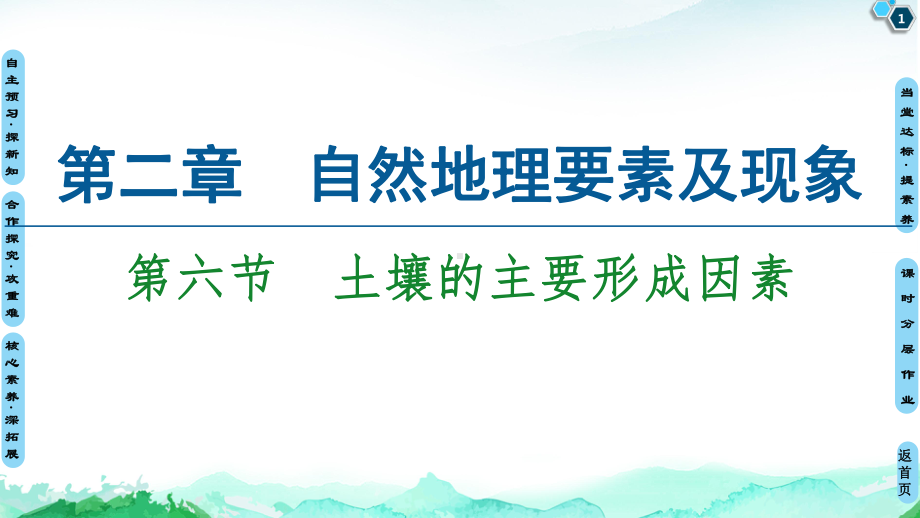 新教材土壤的主要形成因素课件—(最新)中图版地理必修演示.ppt_第1页