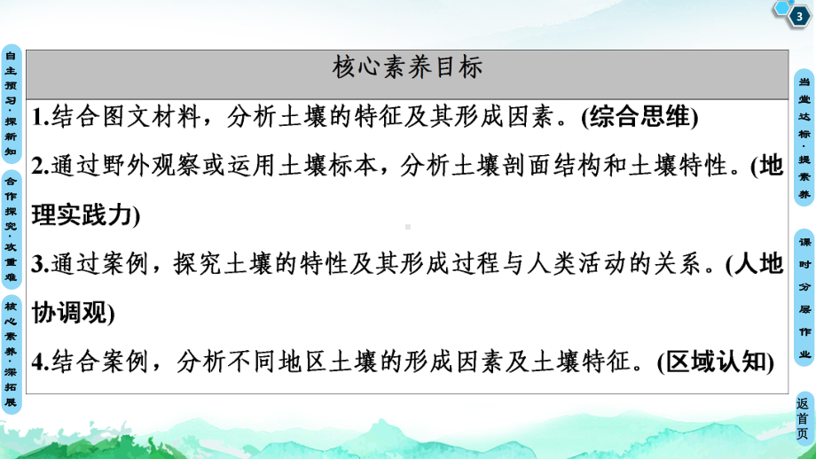 新教材土壤的主要形成因素课件—(最新)中图版地理必修演示.ppt_第3页