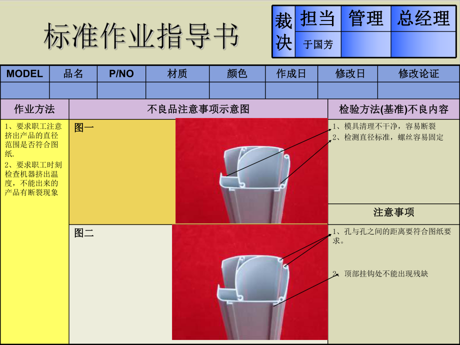 工厂标准作业指导手册课件.ppt_第1页