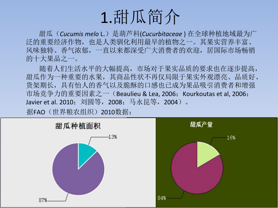 甜瓜种质资源果实质构评价及其相关酶基因的表达分析课件.ppt_第3页