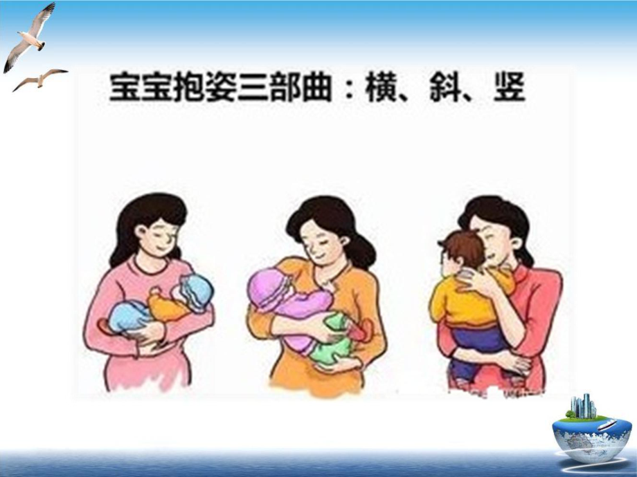 生儿专业护理实训培训课件.ppt_第3页