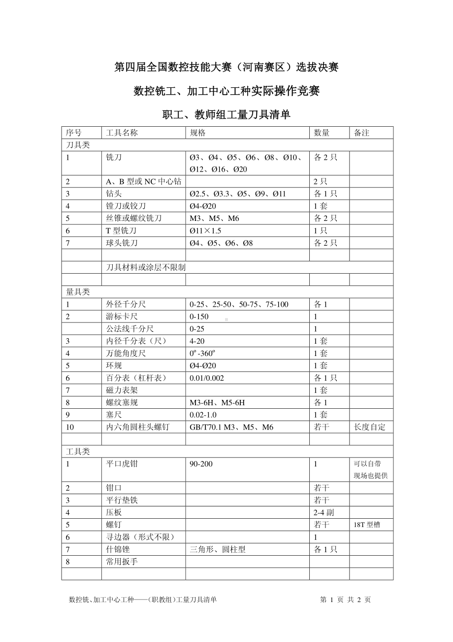 数控铣加工中心（职教组）实操试题.pdf_第1页