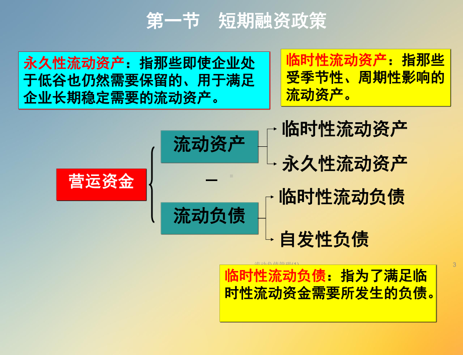 流动负债管理课件1.ppt_第3页