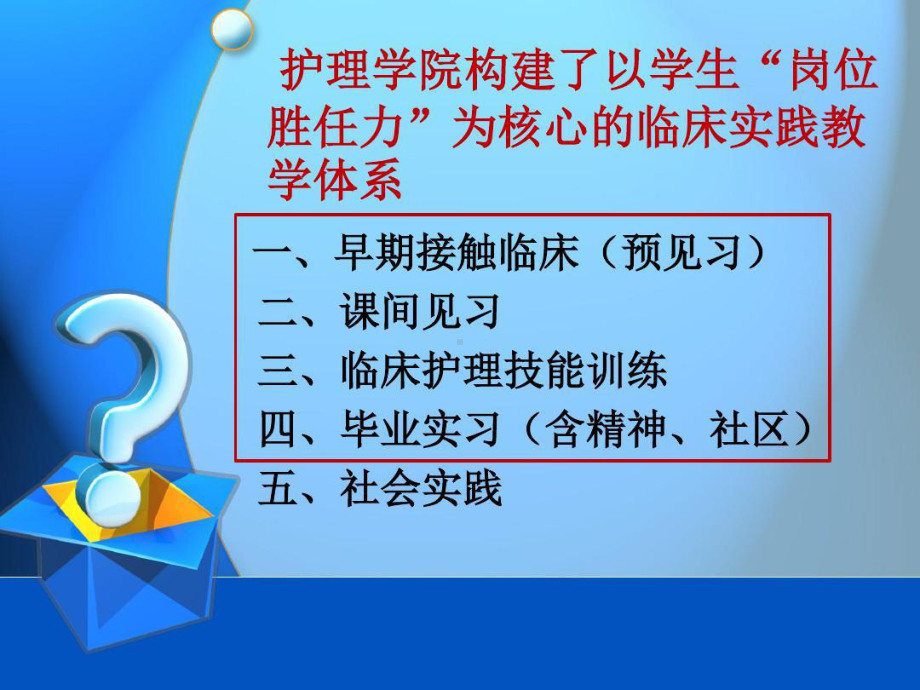 护理实践教学工作坊课件.ppt_第3页