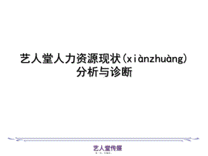 某公司人力资源现状分析与诊断培训课件.pptx