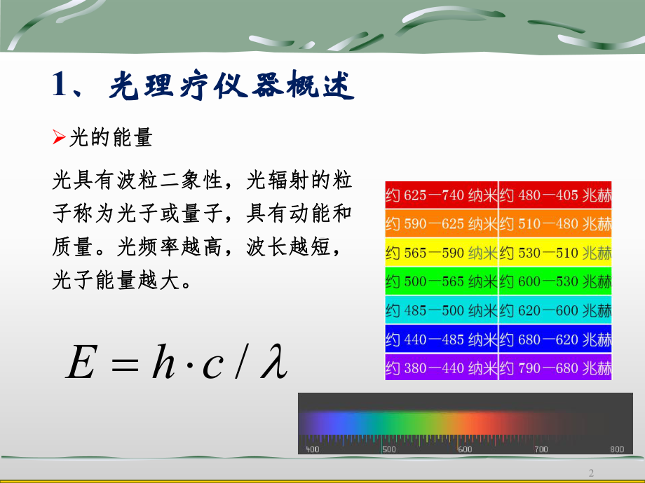 治疗仪器之光理疗仪器解析课件.ppt_第2页