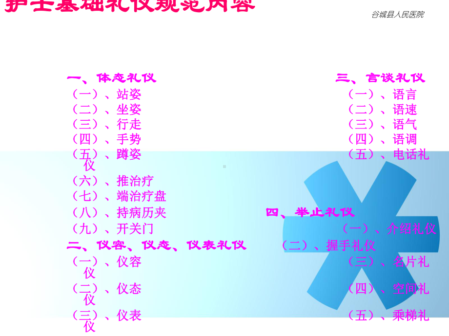 护士职业礼仪及规范课件.ppt_第3页