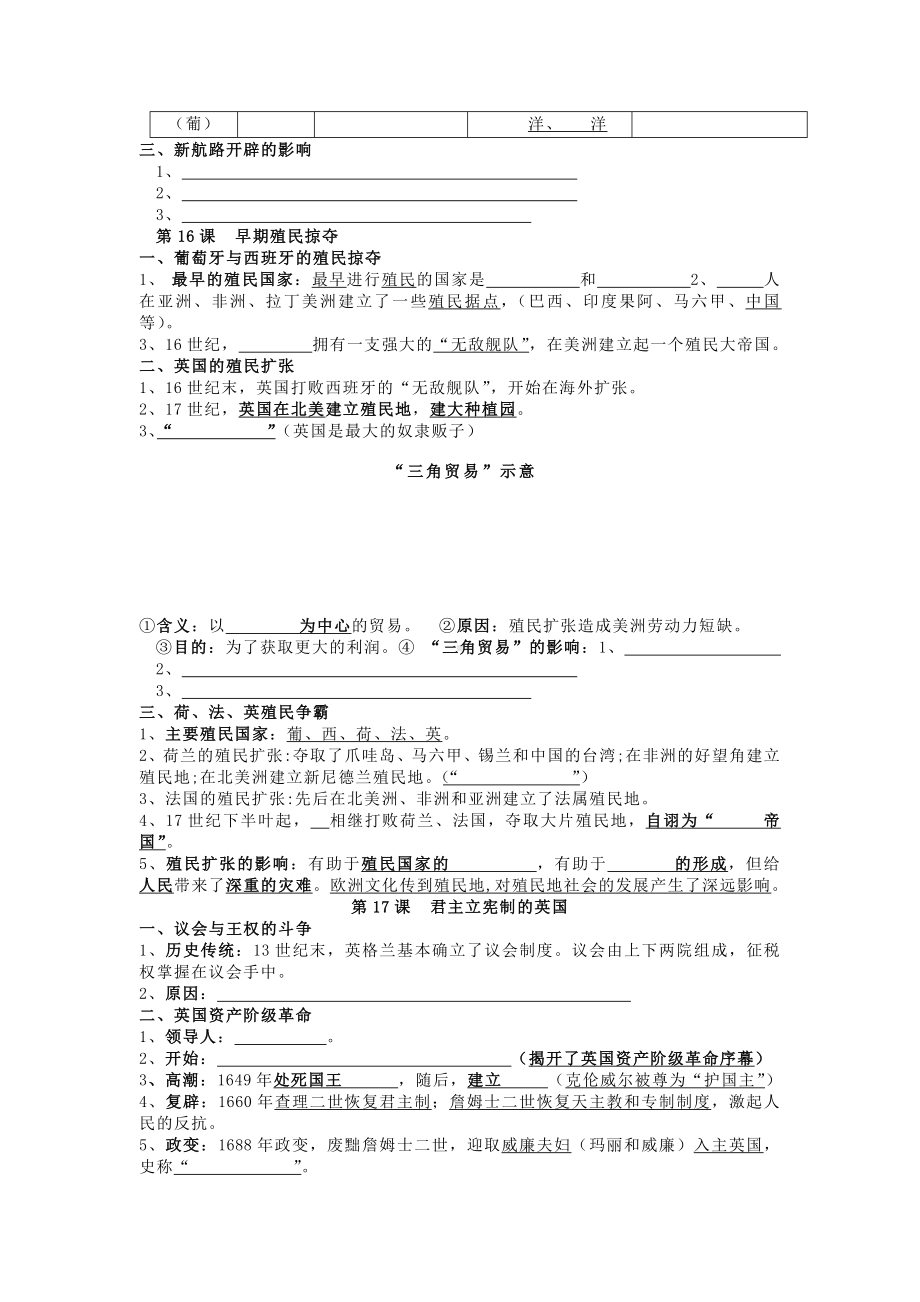 （部）统编版九年级上册《历史》默写（13—21课）复习提纲.docx_第2页