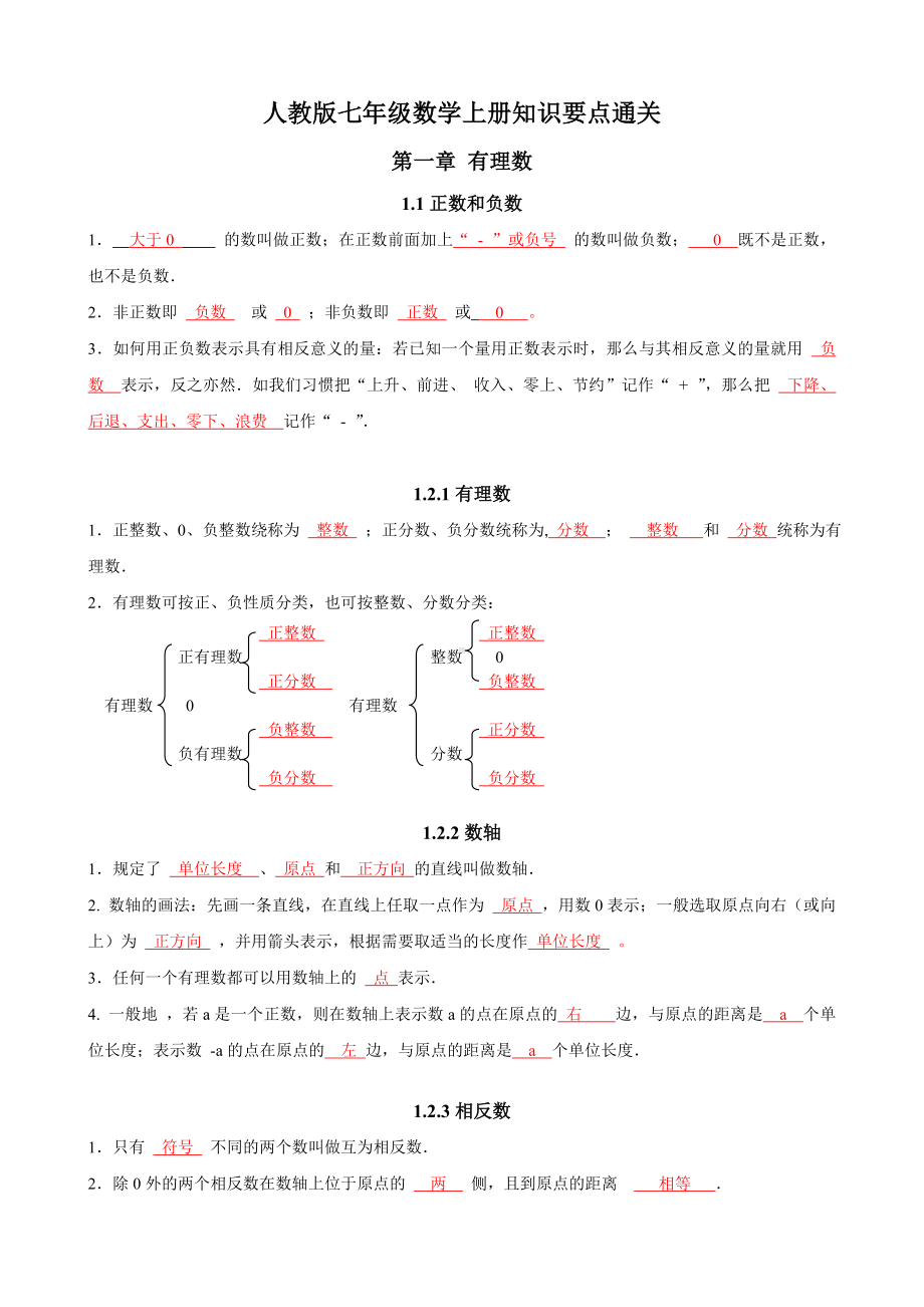 2022新人教版七年级上册《数学》知识要点通关.doc_第1页