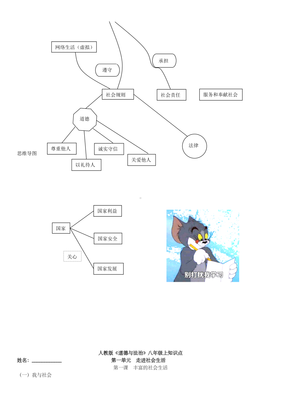 （部）统编版八年级上册《道德与法治》全册知识点填空.docx_第2页