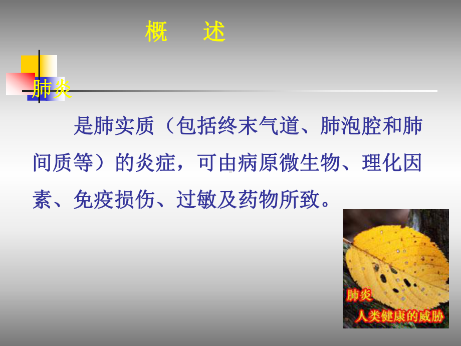 护士执业资格考试内科护理学第二章呼吸系统疾病病人护理课件.ppt_第3页