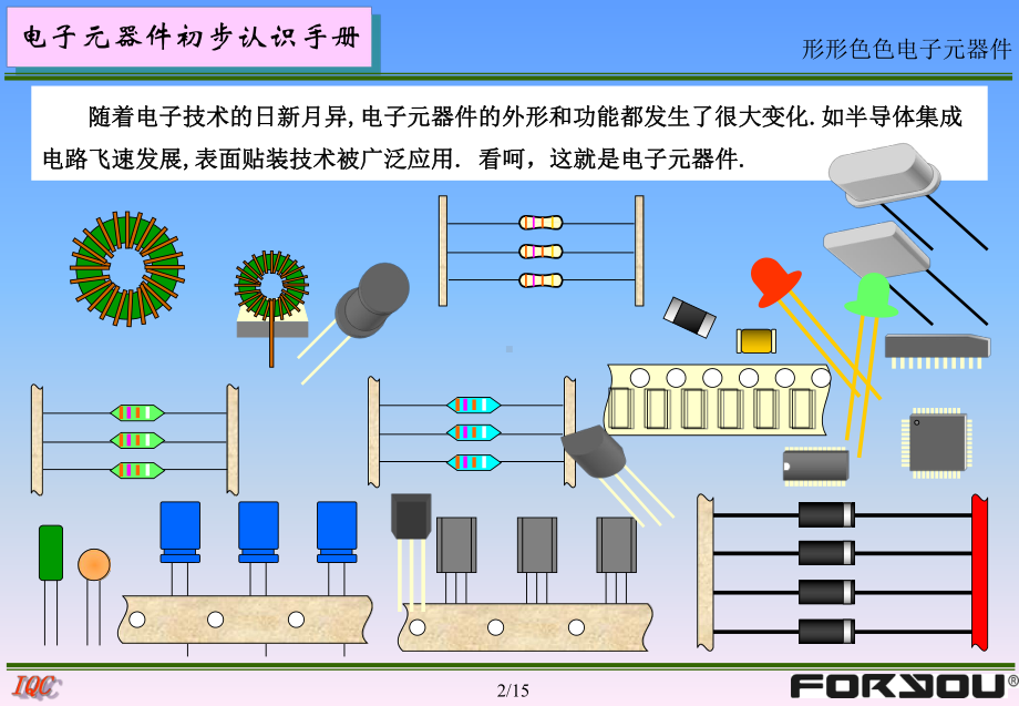 电子元器件初步认识手册课件.ppt_第3页