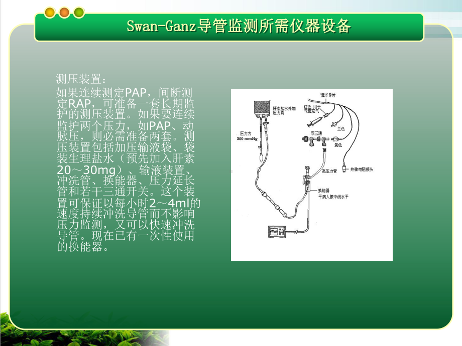 漂浮导管临床应用进展课件.pptx_第3页