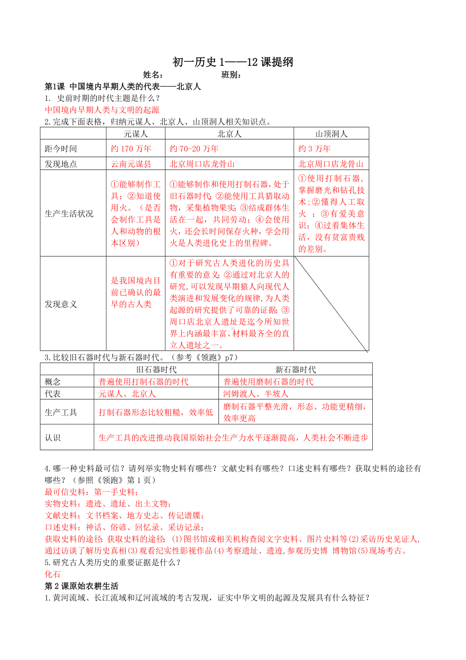 （部）统编版七年级上册《历史》第1-12课问答题复习提纲 .docx_第1页