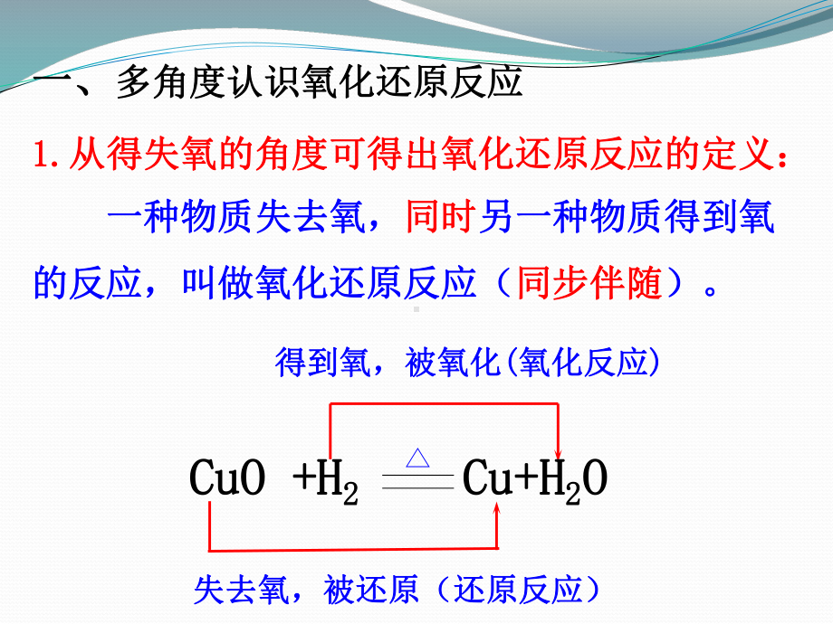 氧化还原反应2课件.pptx_第2页