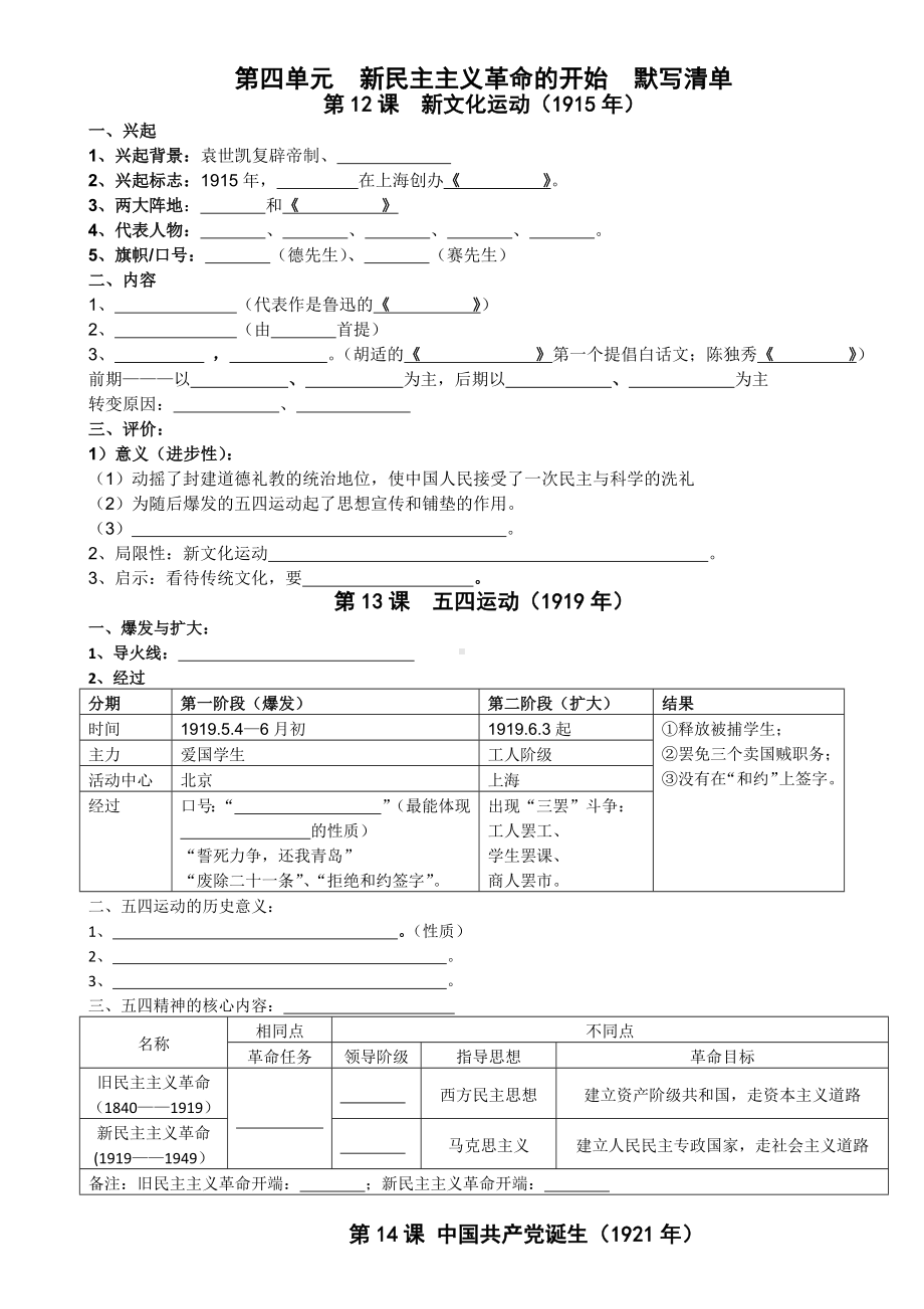 （部）统编版八年级上册《历史》第四单元 新民主主义革命的开始 默写清单.docx_第1页