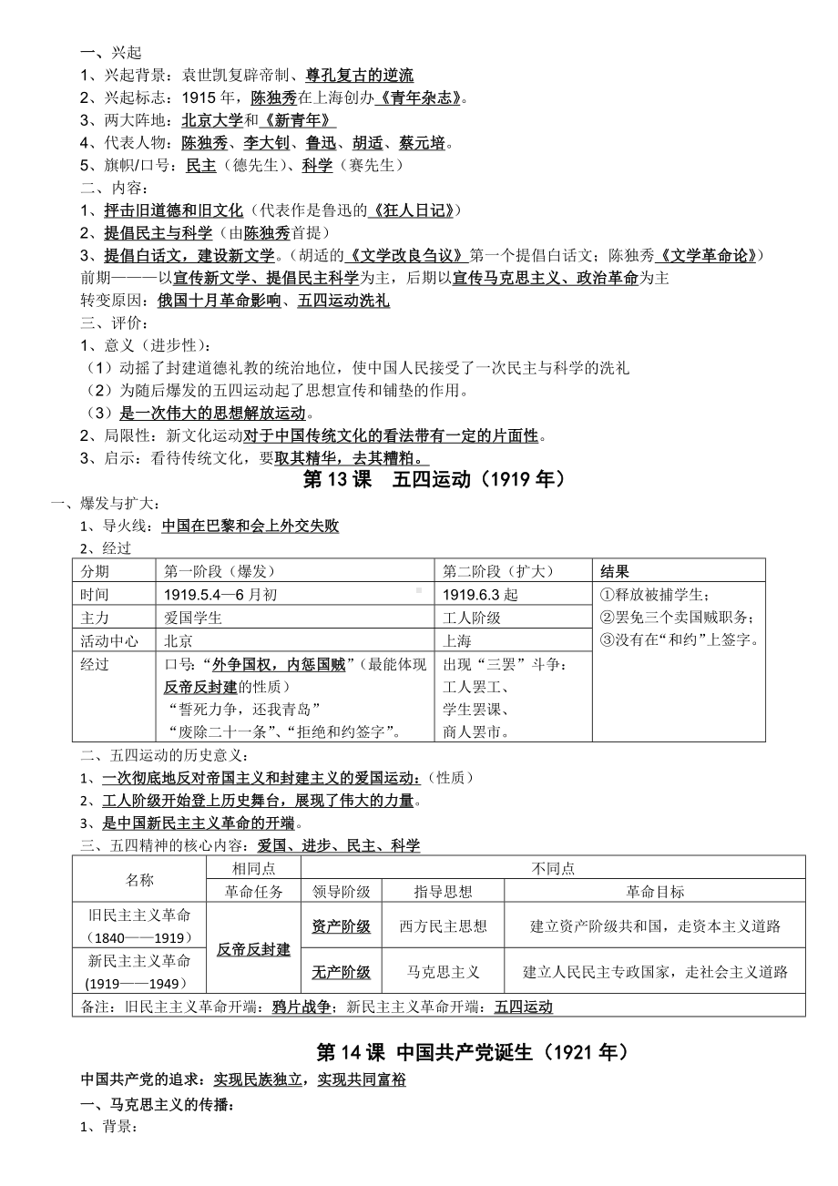 （部）统编版八年级上册《历史》第四单元 新民主主义革命的开始 默写清单.docx_第3页