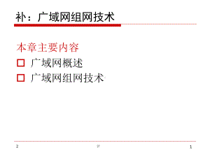 广域网组网技术(课堂)课件.ppt