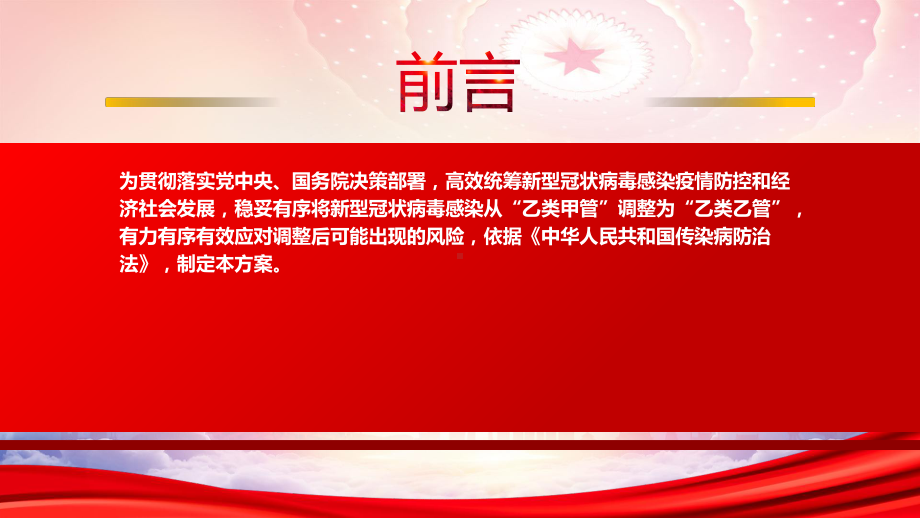 学习2022《关于对新型冠状病毒感染实施“乙类乙管”的总体方案》重点内容PPT课件（带内容）.pptx_第2页