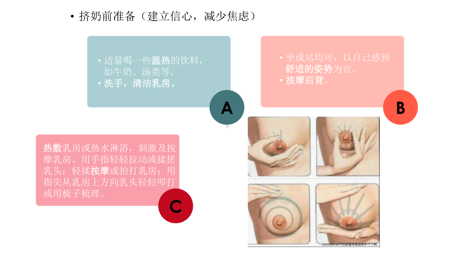 母乳的采集与储存课件.ppt_第3页