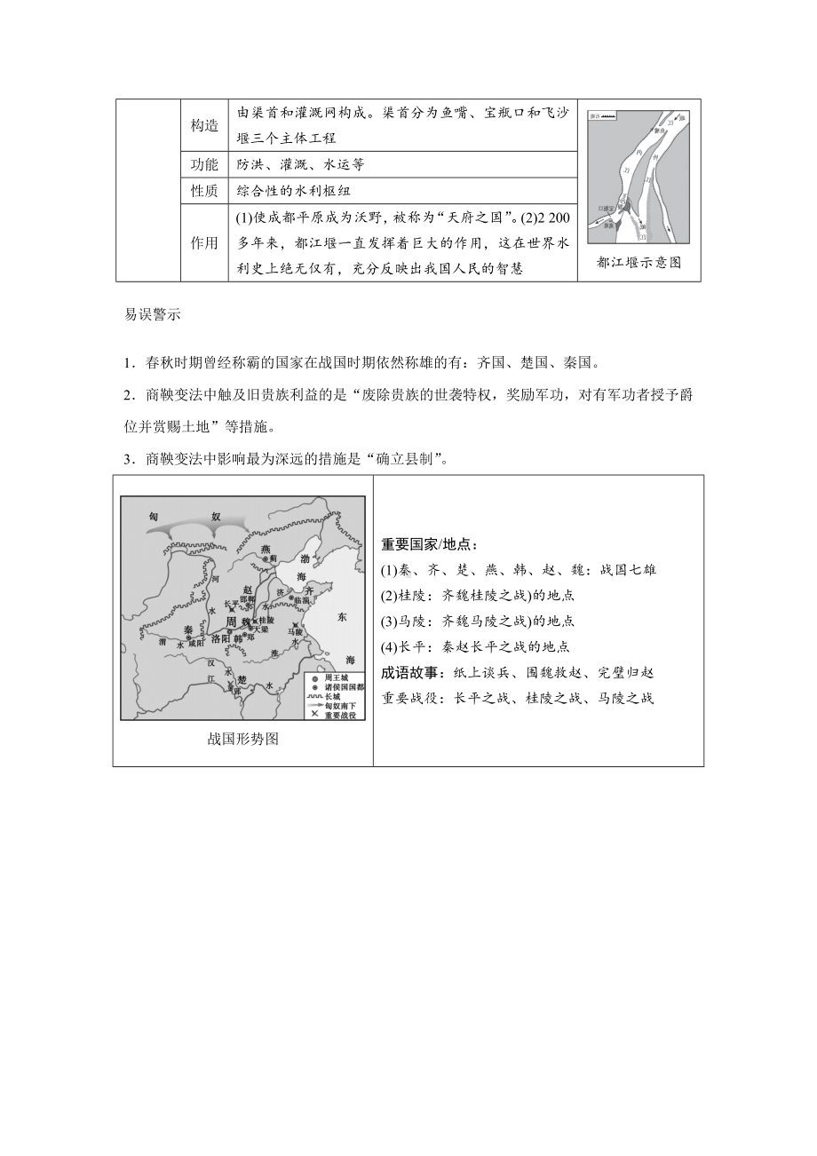 第7课　战国时期的社会变化-（部）统编版七年级上册《历史》.docx_第2页