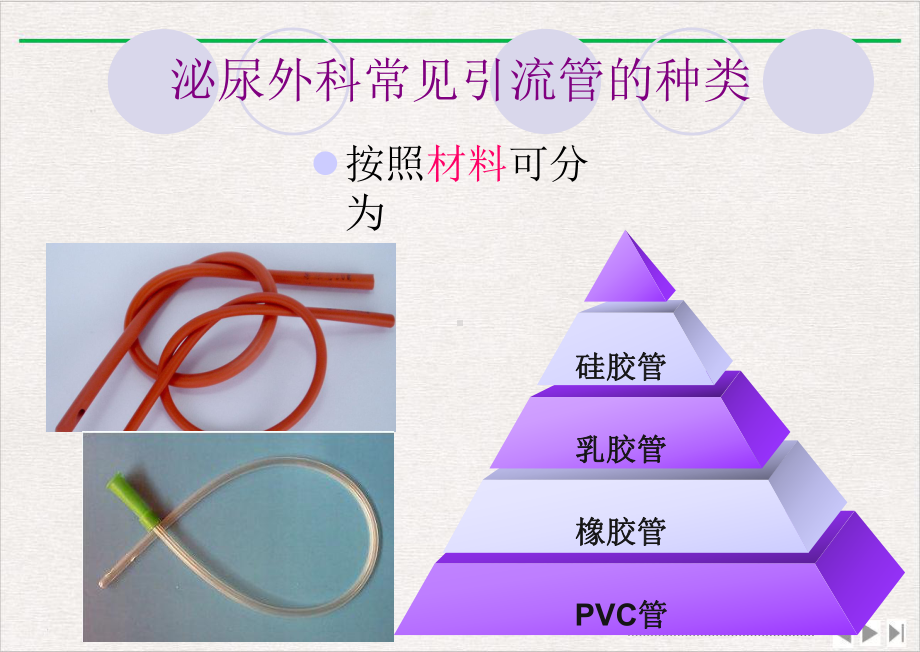 泌尿外科常见引流管护理最新版课件.pptx_第3页