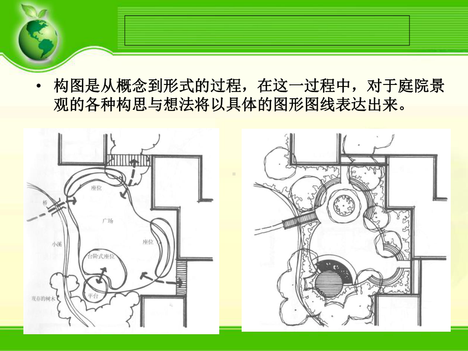 庭院景观平面构图设计课件.ppt_第2页