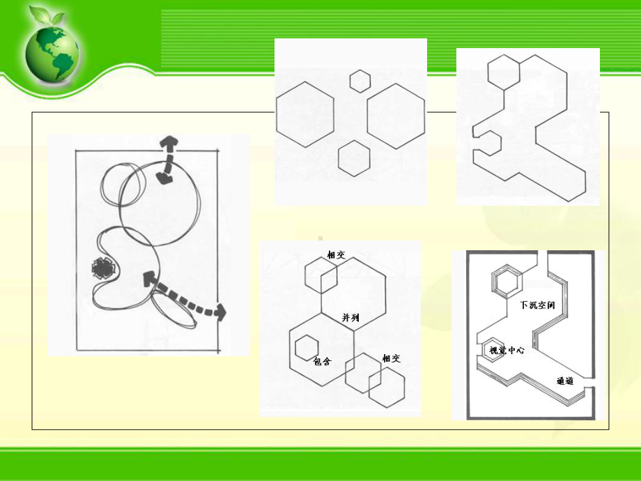 庭院景观平面构图设计课件.ppt_第3页