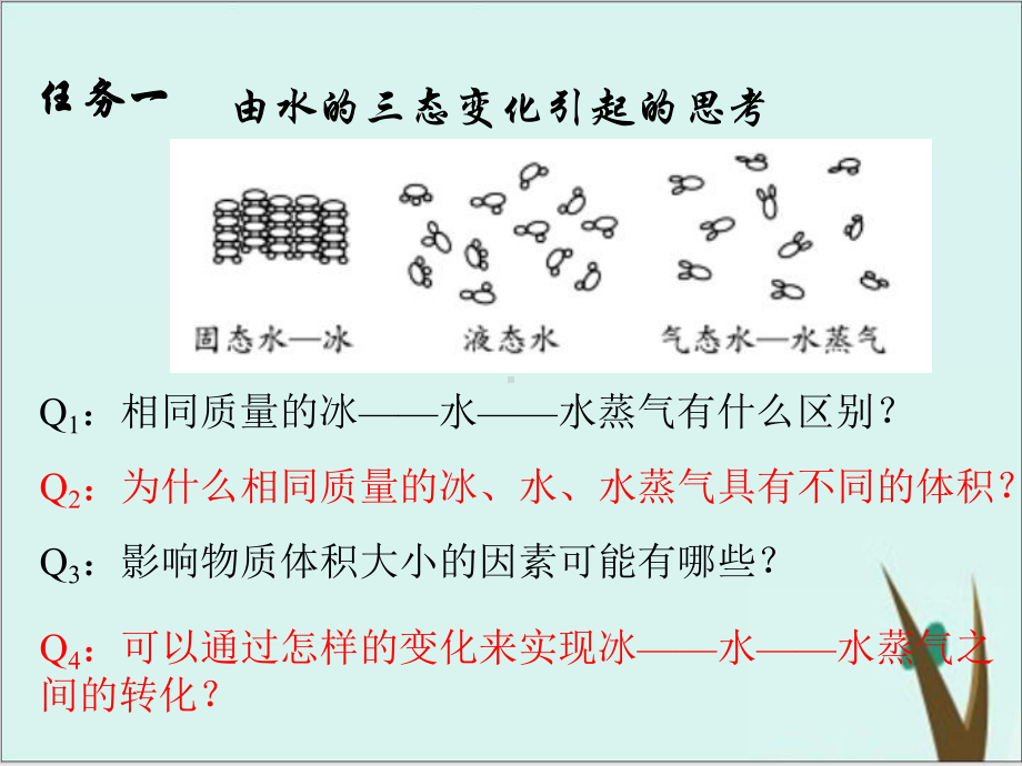 气体摩尔体积-课件完美版人教版高中化学必修一.ppt_第3页