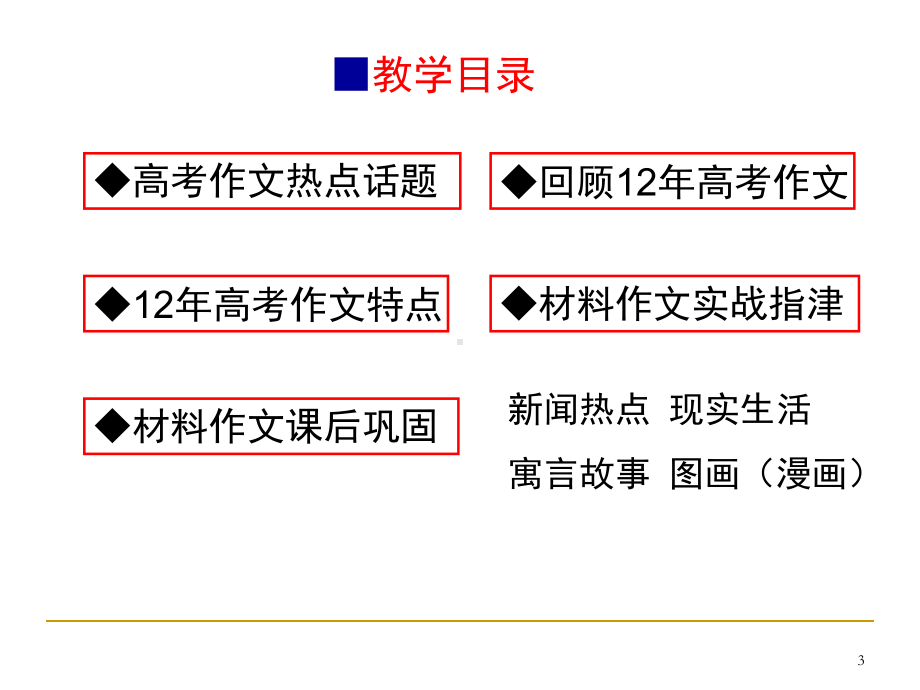 思辨性作文审题立意训练(教师版)版(课堂)课件.ppt_第3页