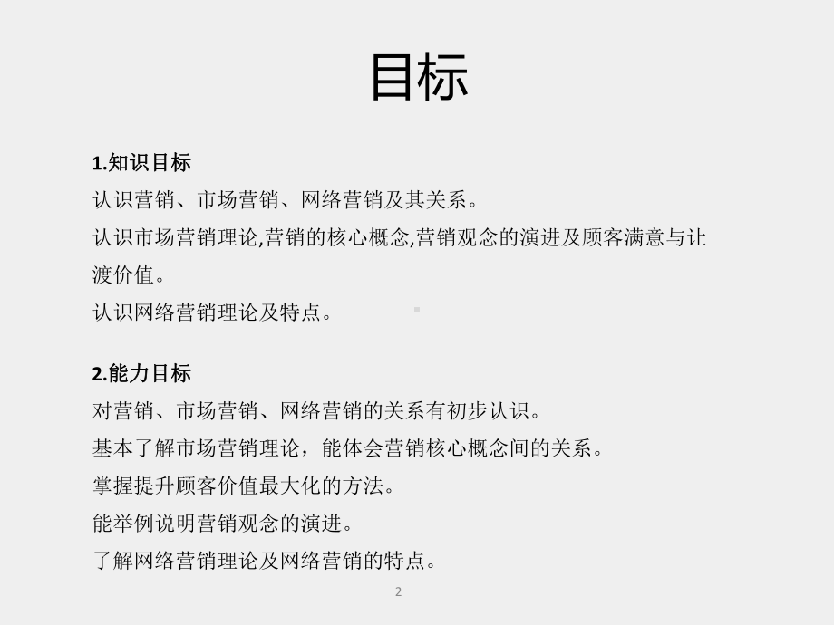 《电商网络营销理论与实战》课件第01章 营销导论.pptx_第2页