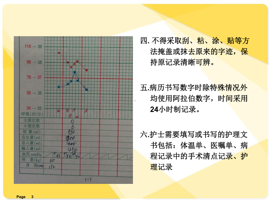 护理文件书写标准课件.ppt_第3页