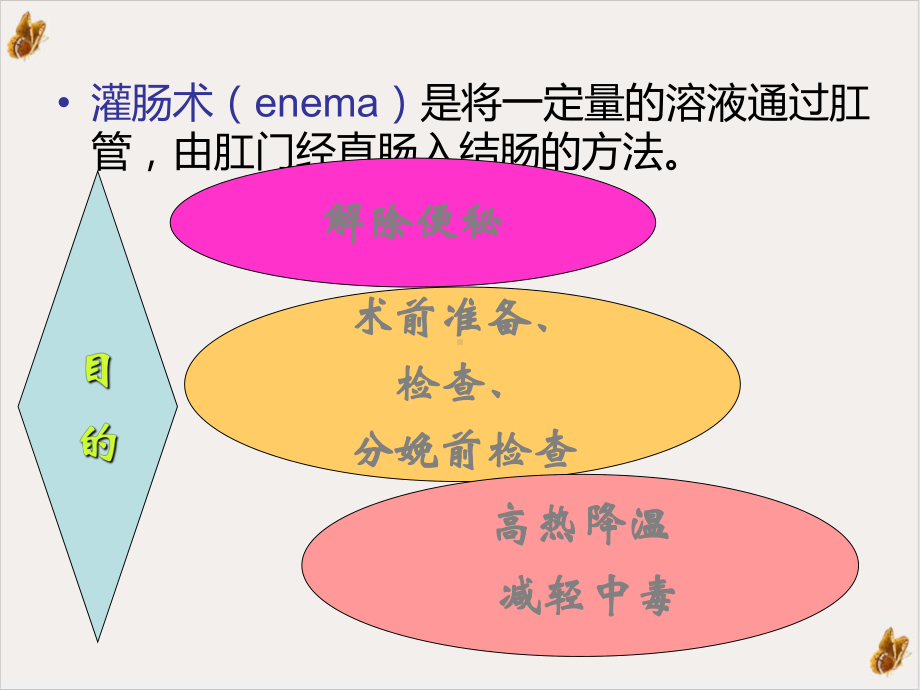 灌肠肛管排气课件.pptx_第2页